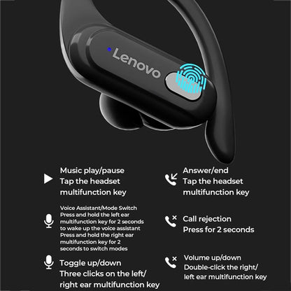Lenovo XT60  Sport Wireless Anti-caduta