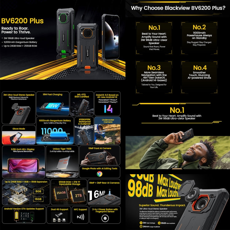 Blackview BV6200 Plus, 8 GB + 256 GB, IP68 / IP69K / MIL-STD-810H, 6,56 pollici Android 14 Unisoc UMS9230 T606 Octa Core, rete: 4G, OTG, NFC