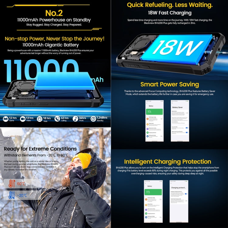 Blackview BV6200 Plus, 8 GB + 256 GB, IP68 / IP69K / MIL-STD-810H, 6,56 pollici Android 14 Unisoc UMS9230 T606 Octa Core, rete: 4G, OTG, NFC